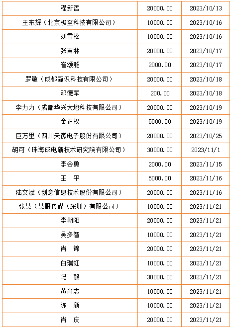 微信图片_20231220203540.png 微信图片_20231220203540.png