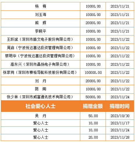 微信图片_20231220203549.png 微信图片_20231220203549.png