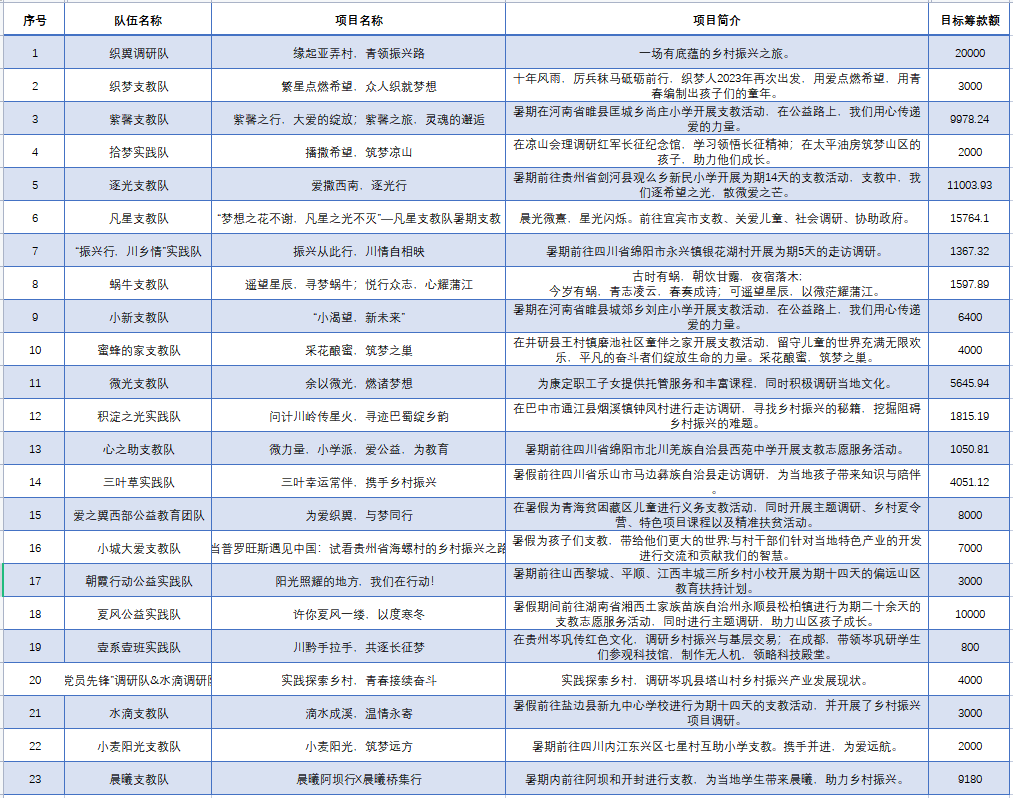 ef067def5bd2c81a935ac87337b0310e.png